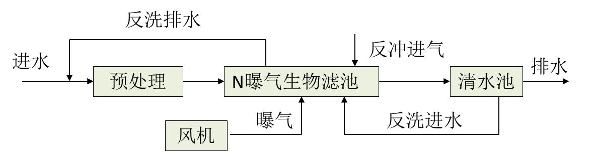 蘇州湛清環(huán)?？萍加邢薰? width=